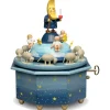 Spieldose Mondvater Mit Engeln